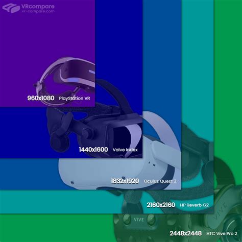 vr processor unit|psvr resolution per eye.